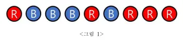 그림 1