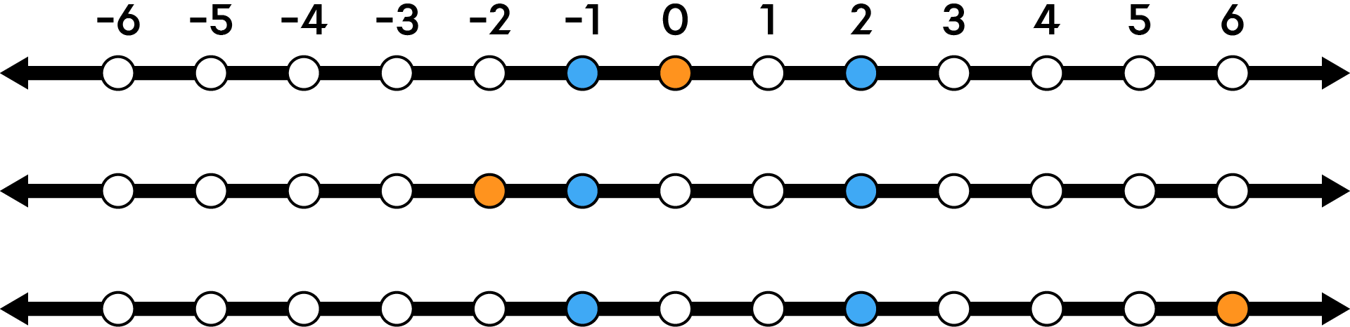 Fig 9
