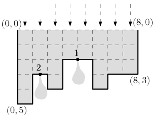 수족관 2 figure